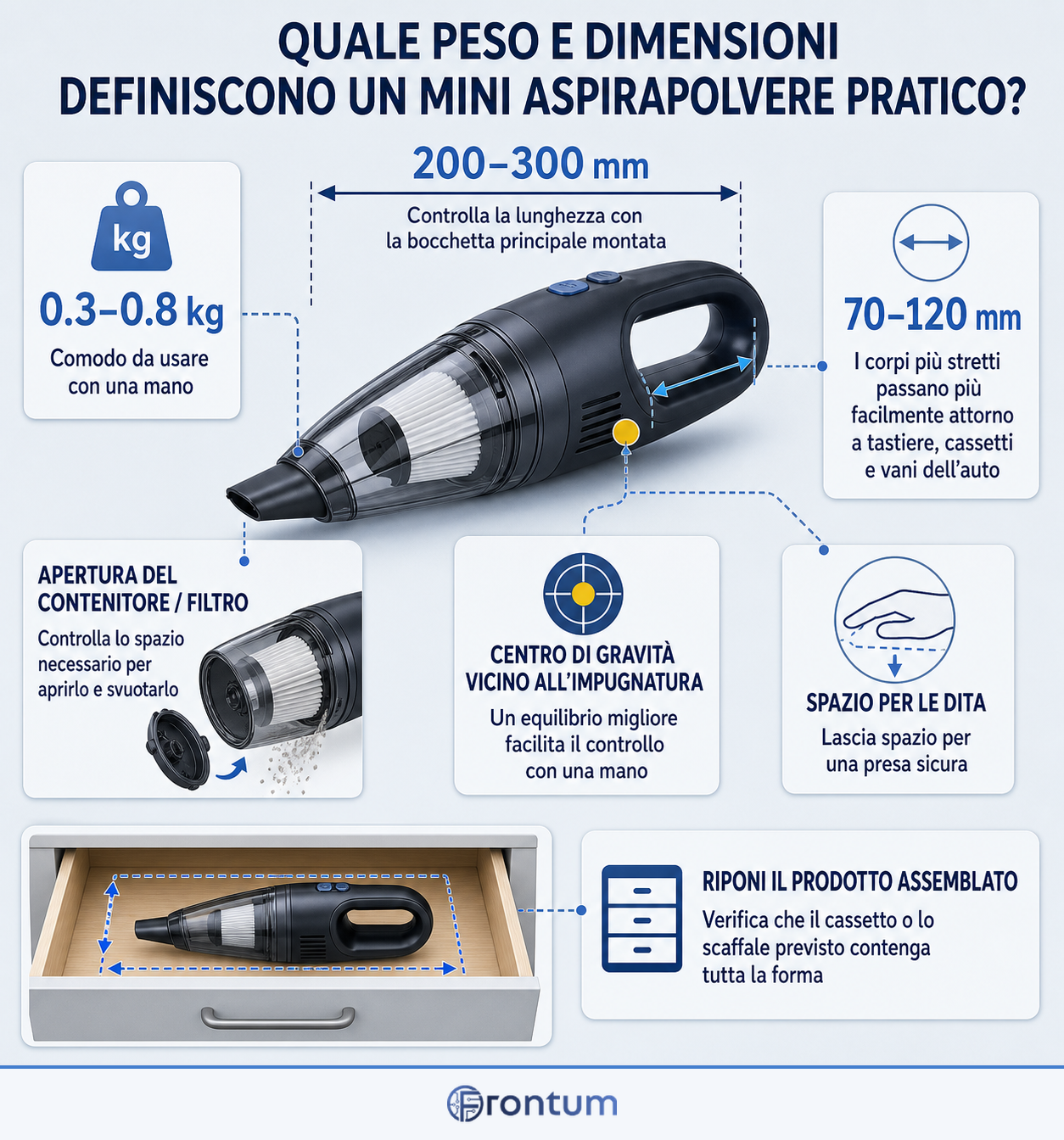 quale-peso-e-dimensioni-definiscono-un-mini-aspirapolvere-pratico-infographic-v2-it