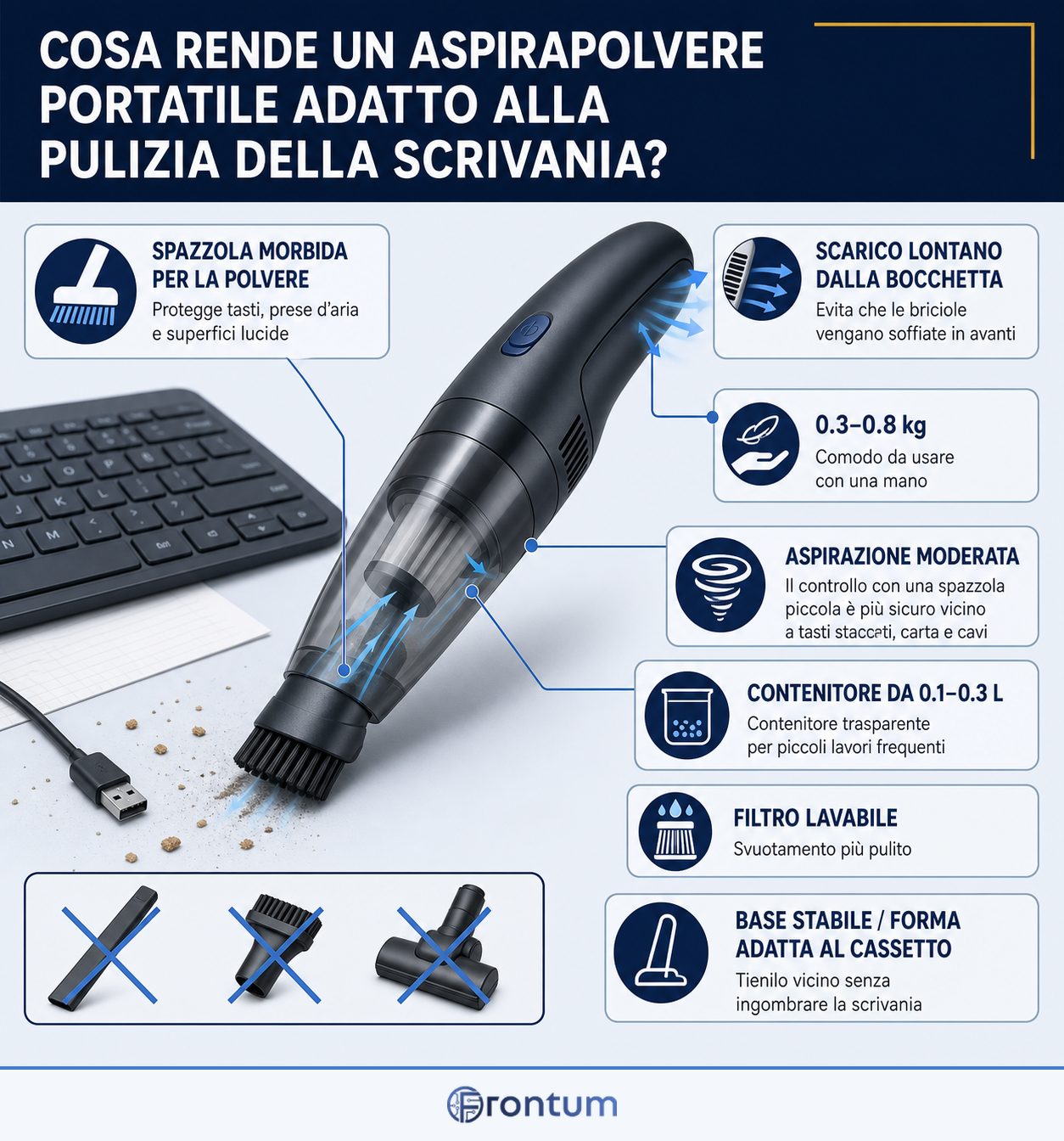 wat-maakt-een-draagbare-stofzuiger-geschikt-voor-desktopreiniging-infographic-v1-it