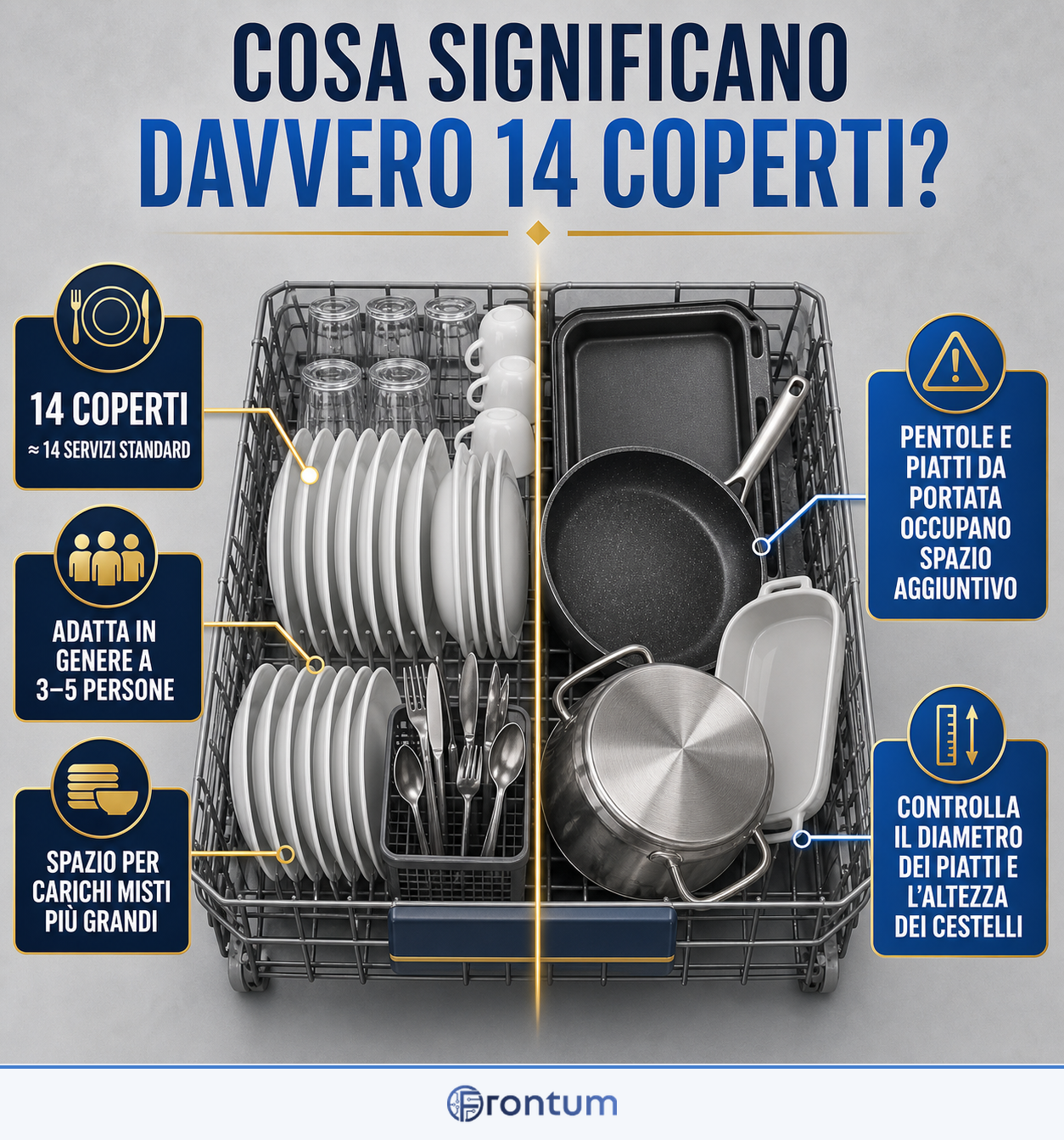 cosa-significano-davvero-14-coperti-infographic-it