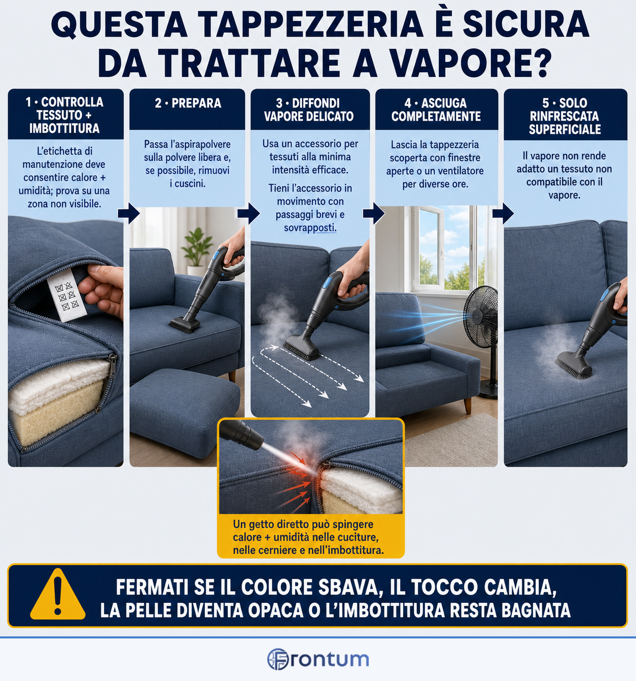 come-pulire-la-tappezzeria-a-vapore-in-sicurezza-infographic-it