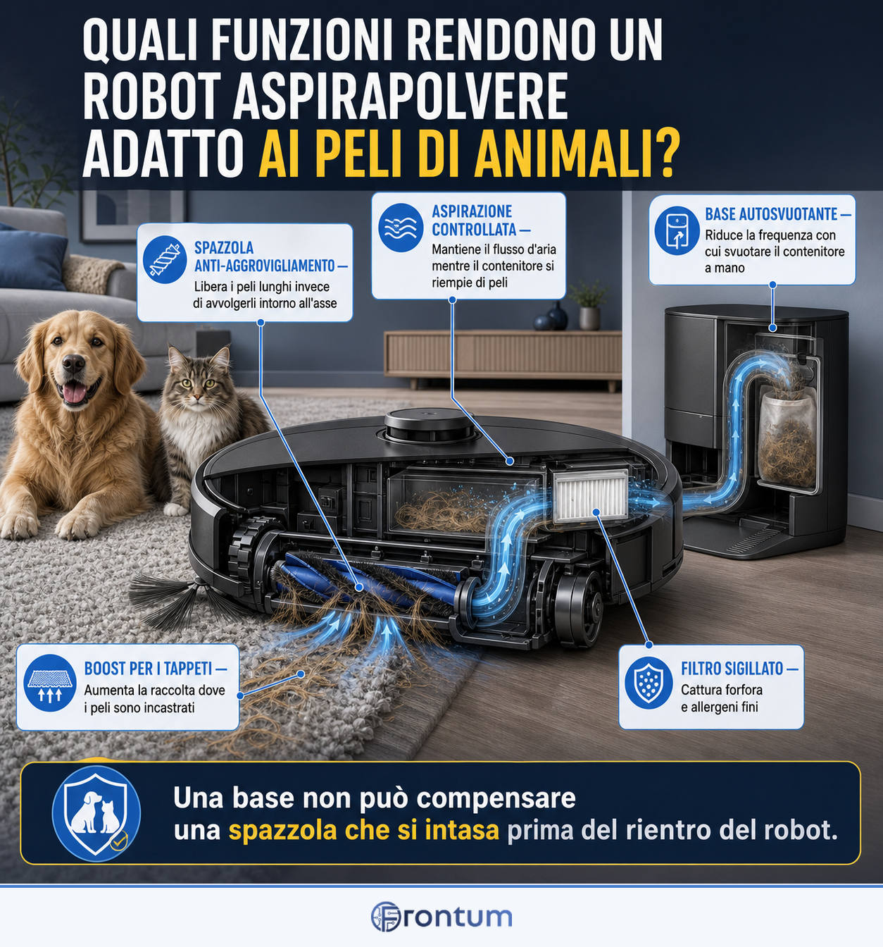 quali-funzioni-rendono-un-robot-aspirapolvere-adatto-ai-peli-di-animali-infographic-it